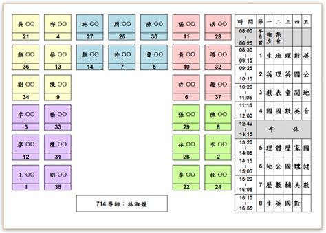 教室座位圖|分組合作學習「班級座位表」檔案分享